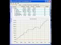 Personal Accountz graph demo