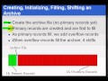 OSIsoft: Archive structure and creation. v3.4.375