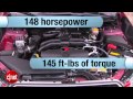 2012 Subaru Impreza 2.0i Sport Premium