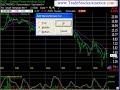 December 2nd Daily Stock Report