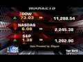 Nicole Petallides on Fox Business Nicole Petallides on Fox Business