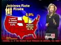 Jobless rate rises