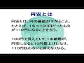 外貨投資の基礎知識　為替とは
