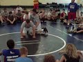 Chertow 2008 Tech - Tilts Chertow 2008 Tech - Tilts