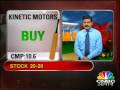 UNIQUE20-20 STOCK Match in CNBC Awaaz..