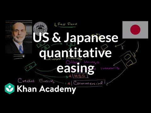 Options trading etf