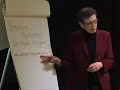 Coaching Series: Leading from Strength: Making a Difference