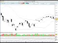 Evolution probable du  CAC 40 du 22 au 26 octobre 2007