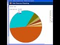 Netsis DDr_net Analiz Rapor Uzman? Netsis DDr_net Analiz Rapor Uzman?