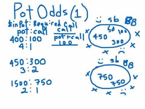 how to practice pot odds