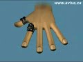 Finger Weights
