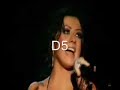 Christina Aguilera - DVD Battle (Note By Note)
