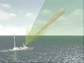 Thales en uitleg werking radarsystemen