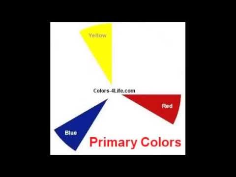 tertiary - Visit http://www.colors-4life.com/ The Color Wheel Chart or Color Mixing Wheel has 12 colors on it. Primary Colors, Secondary Colors and Tertiary Colors. Pri...