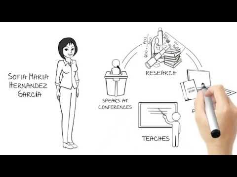 ORCID Video