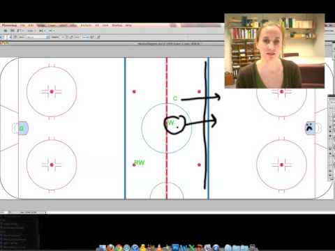 Basic Hockey Rules