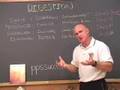 Paul Chek on Digestion: Metabolic Typing