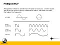 Hertz and frequency response