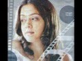jothika