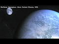Secret File : Tunguska Secret File : Tunguska