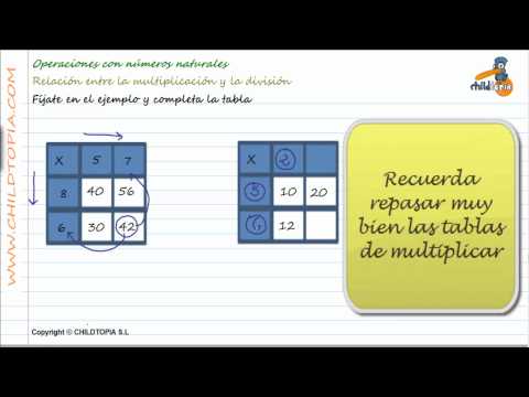Vídeos Educativos.,Vídeos:Relac. multiplicar / dividir 10