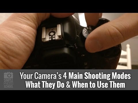 how to use av setting on camera