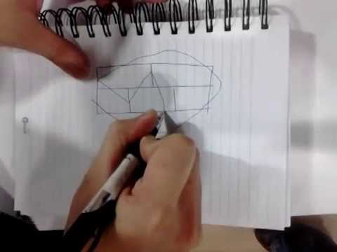 how to draw euler line