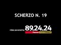 Videoscherzi - Sua maest� il maraja
