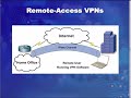 How to Set Up a VPN with Cisco CCNA 640-802