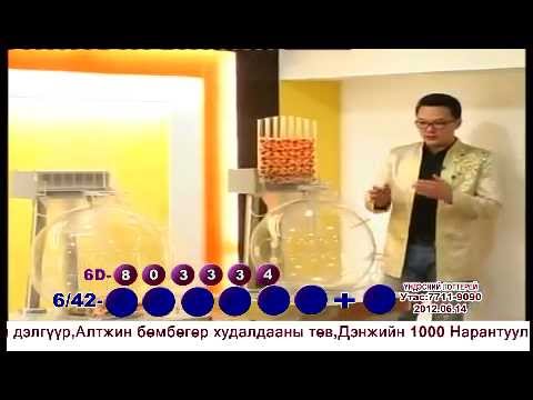 grand national results