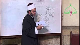 الدلالة الوَضْعِيَّة 7 