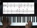 Tutorial PT2: Gospel Harmonizing by Number Technique