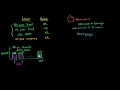 Mortgage Interest Rates