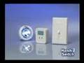YouTube Poop: Billy Mays Teaches Basic Appliance Usage