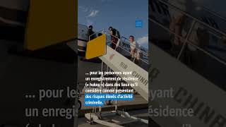 Chine : Restrictions visant les passeports