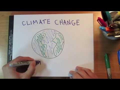Climate Change and You ---- English PSA