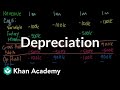 View Video