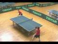 tibhar-basic-exercis