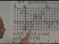 wildtrig12: Cartesian coordinates and geometry