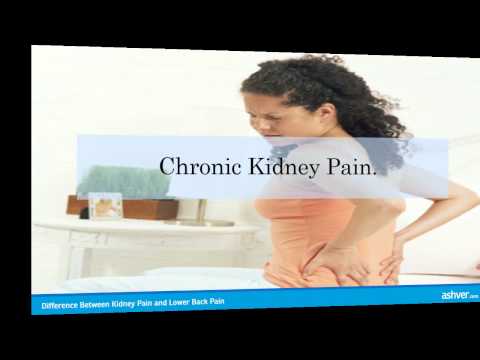 how to reduce kidney pain