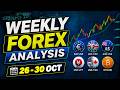 🟩 Weekly Forex & Bitcoin Forecast (26 - 30 OCT)