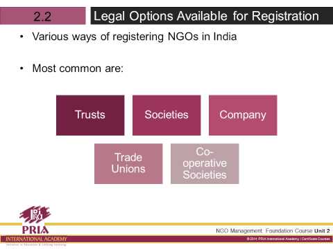 how to set up an ngo in india