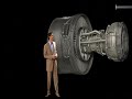 GE NX Jet Engine in 3D GE NX Jet Engine in 3D