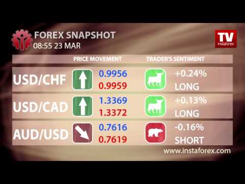 Forex snapshot Forex snapshot