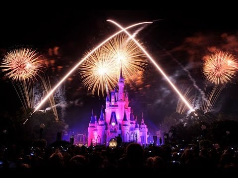 how to plan a disney world vacation