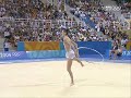 Rhythmic gymnastics montage :P Rhythmic gymnastics montage :P