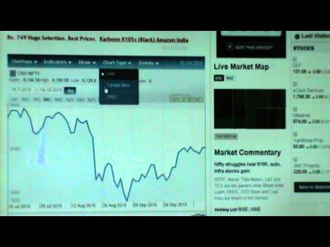 Are stock options long term capital gains