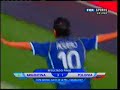 Goles del Kun Aguero contra Polonia Goles del Kun Aguero contra Polonia