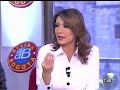Entrevista en TV Sobre el Comportamiento Humano