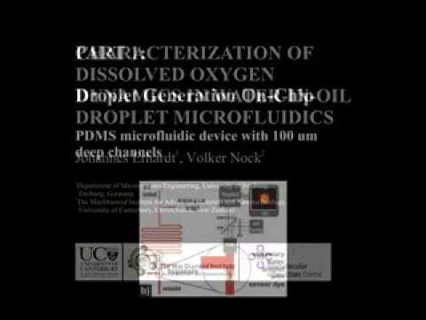 how to dissolve pdms